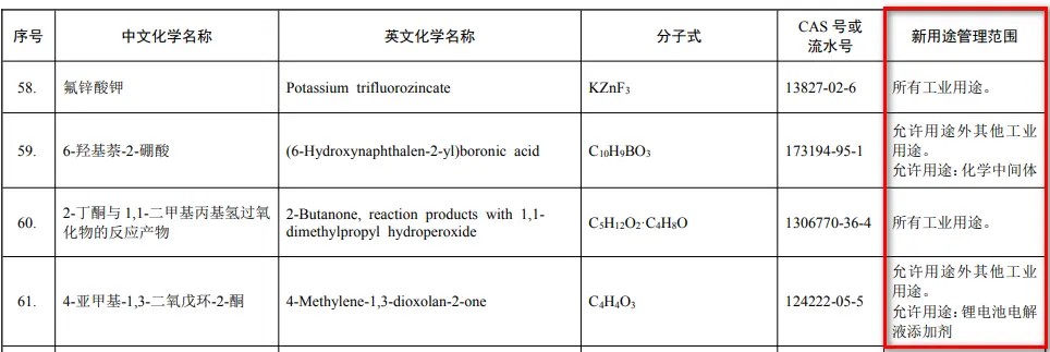 新用途環境管理.jpg