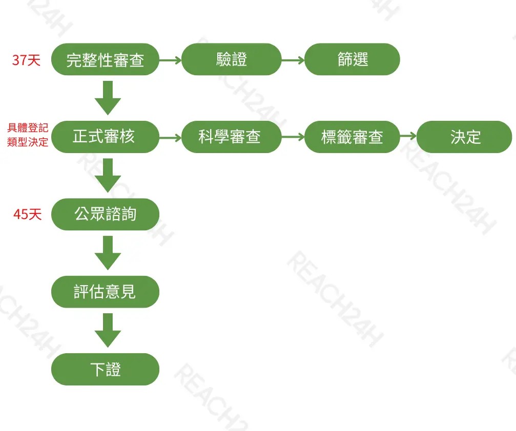 articles/消殺.jpg 消殺.jpg