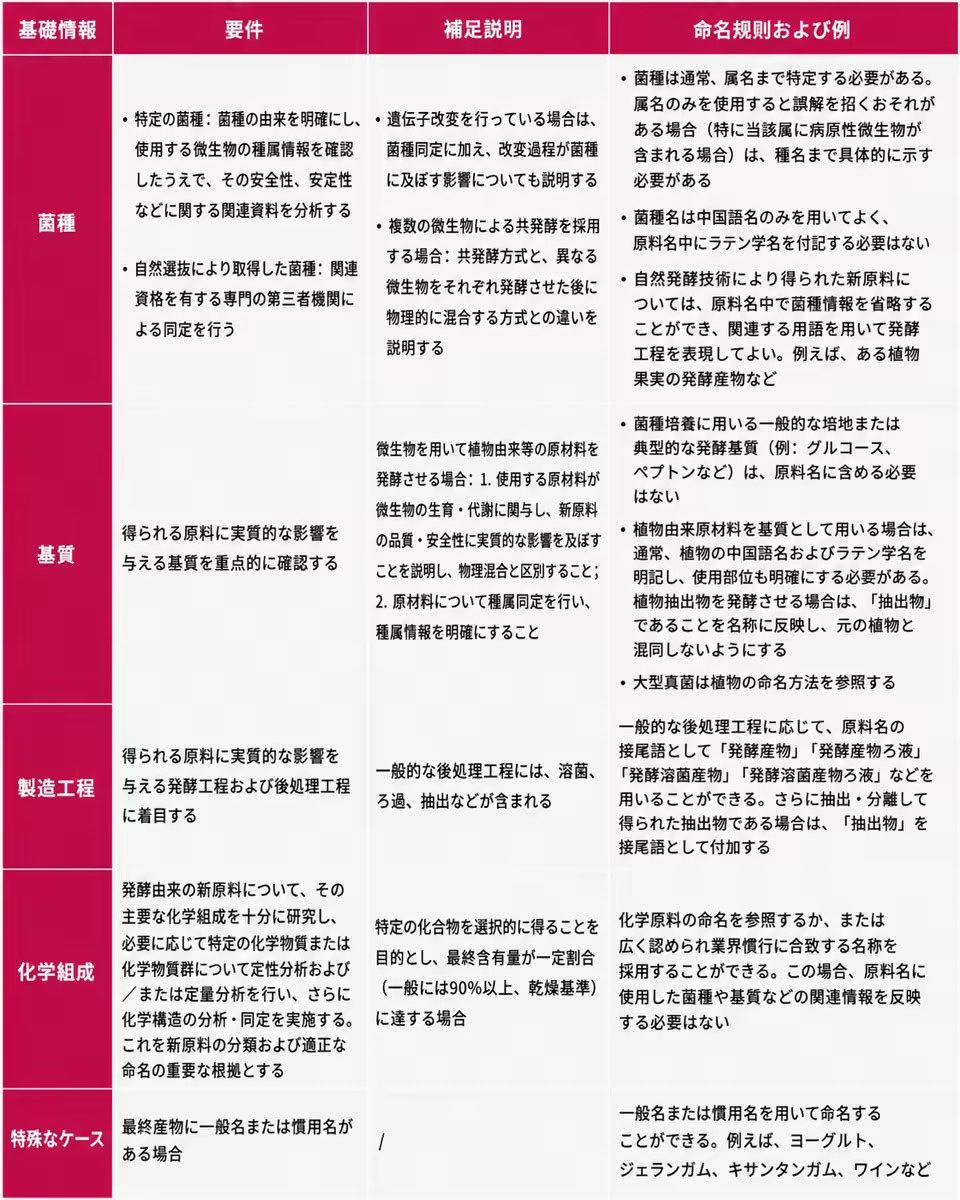 表1.jpg