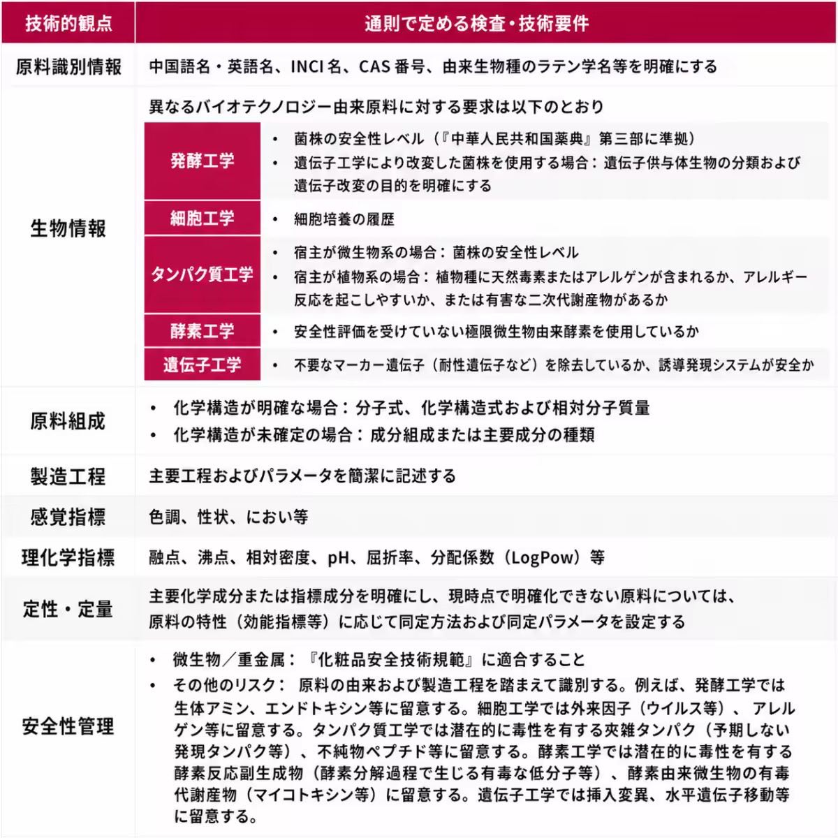 表4.jpg