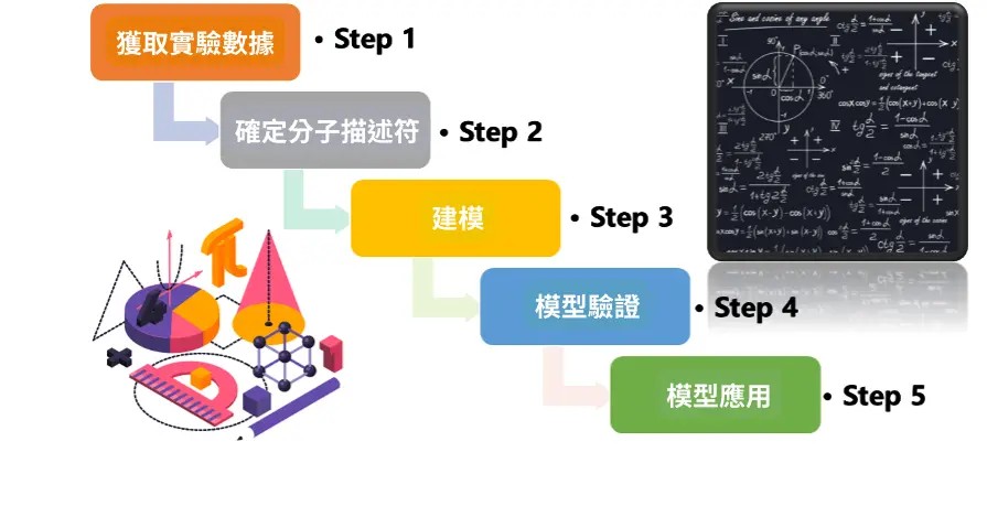 articles/農藥-1788509171.jpg 農藥.jpg