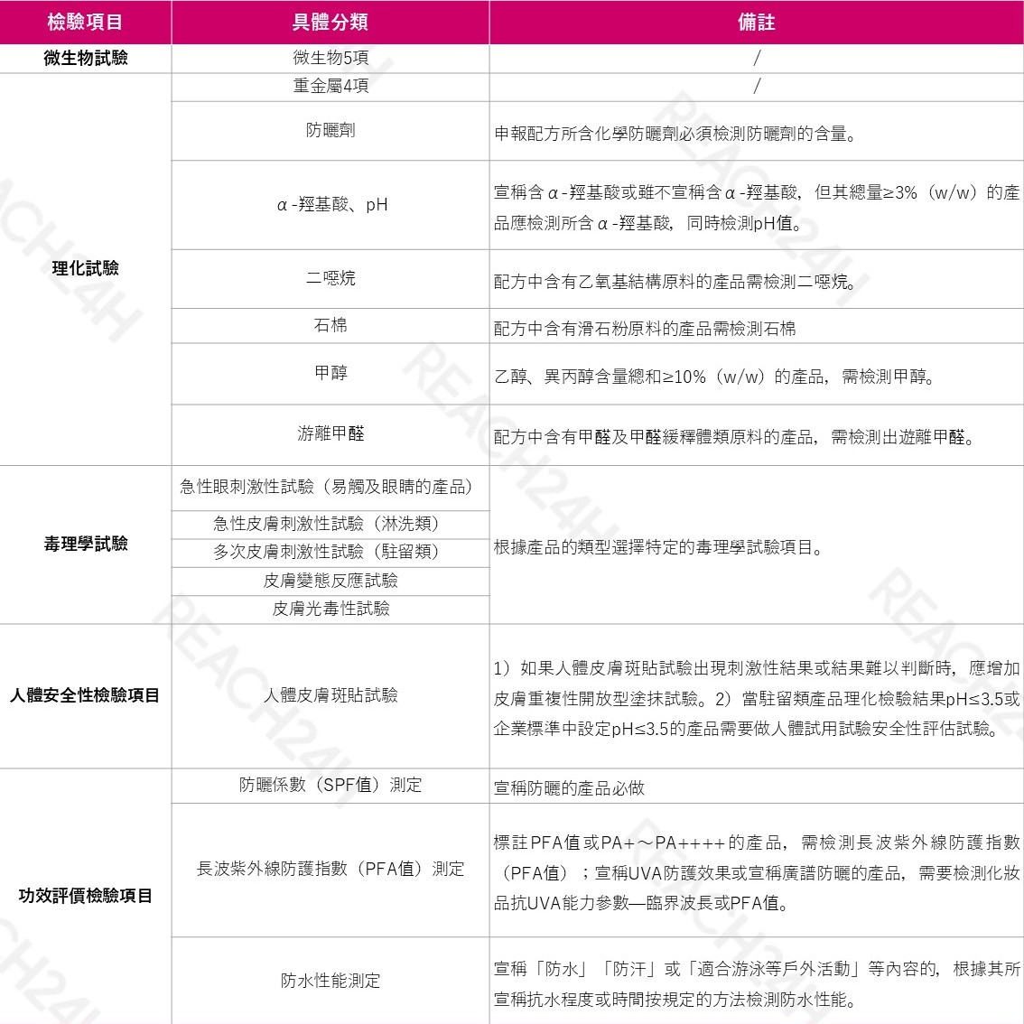 防曬1.jpg
