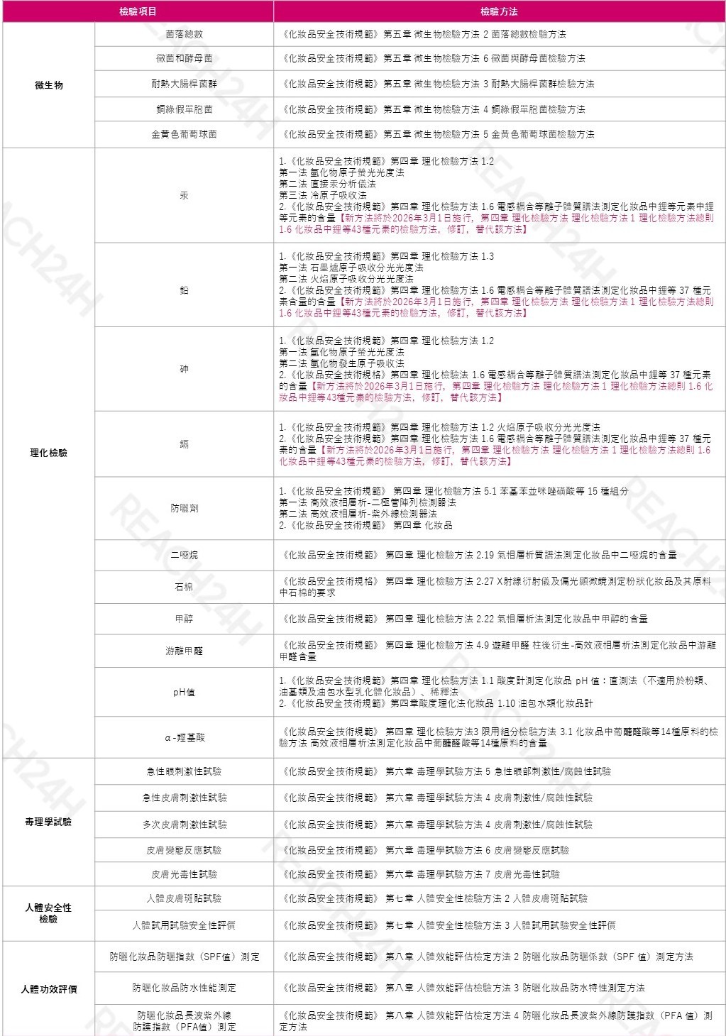 防曬3.jpg