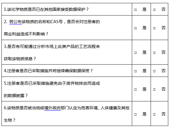 台湾毒管法和职安法下的商业信息保密解读