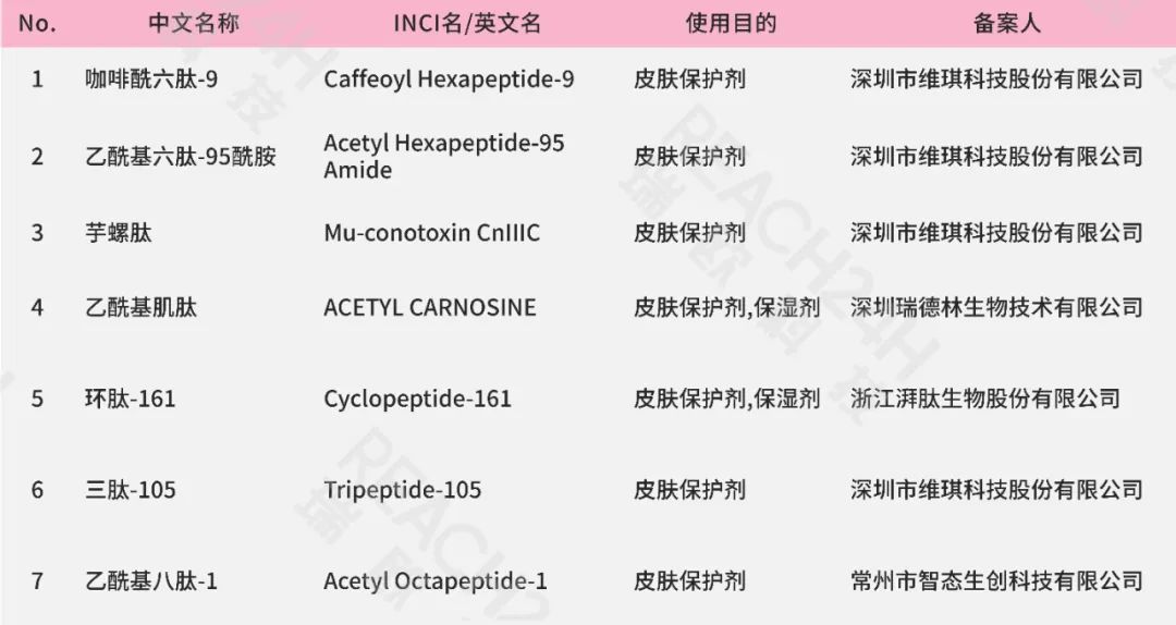 cosmetics-record-characteristics-10.jpeg