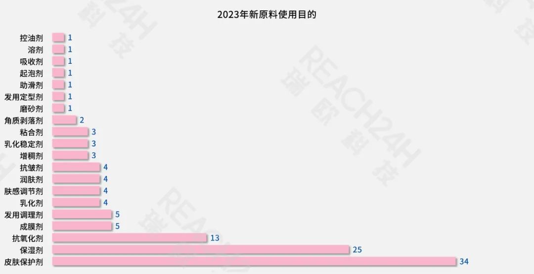 cosmetics-record-characteristics-7.jpeg