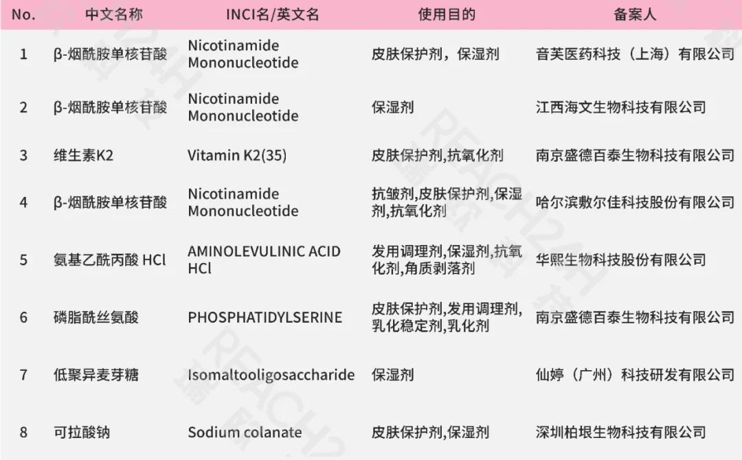 cosmetics-record-characteristics-9.jpeg