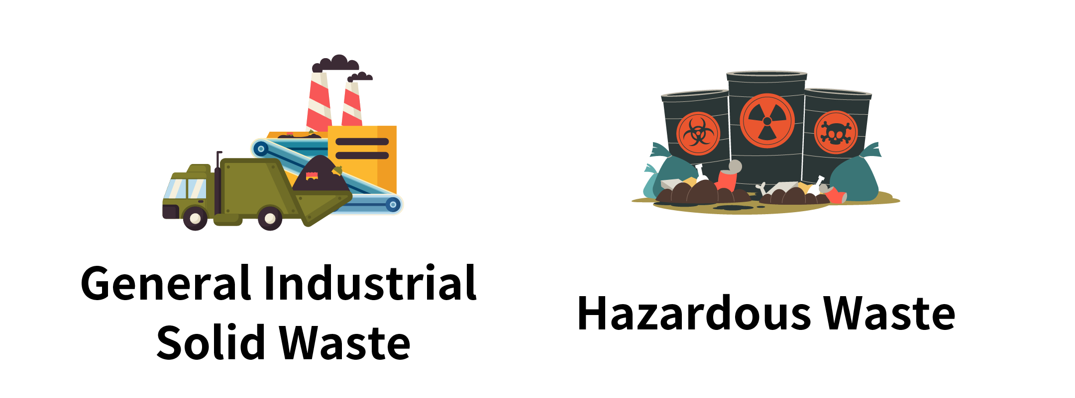two categories of solid waste two categories of solid waste