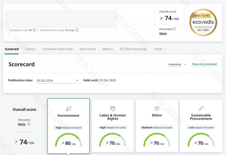 EcoVadis-Gold-Medal-REACH24H-Assists-Company-in-Achieving-Recognition.jpg