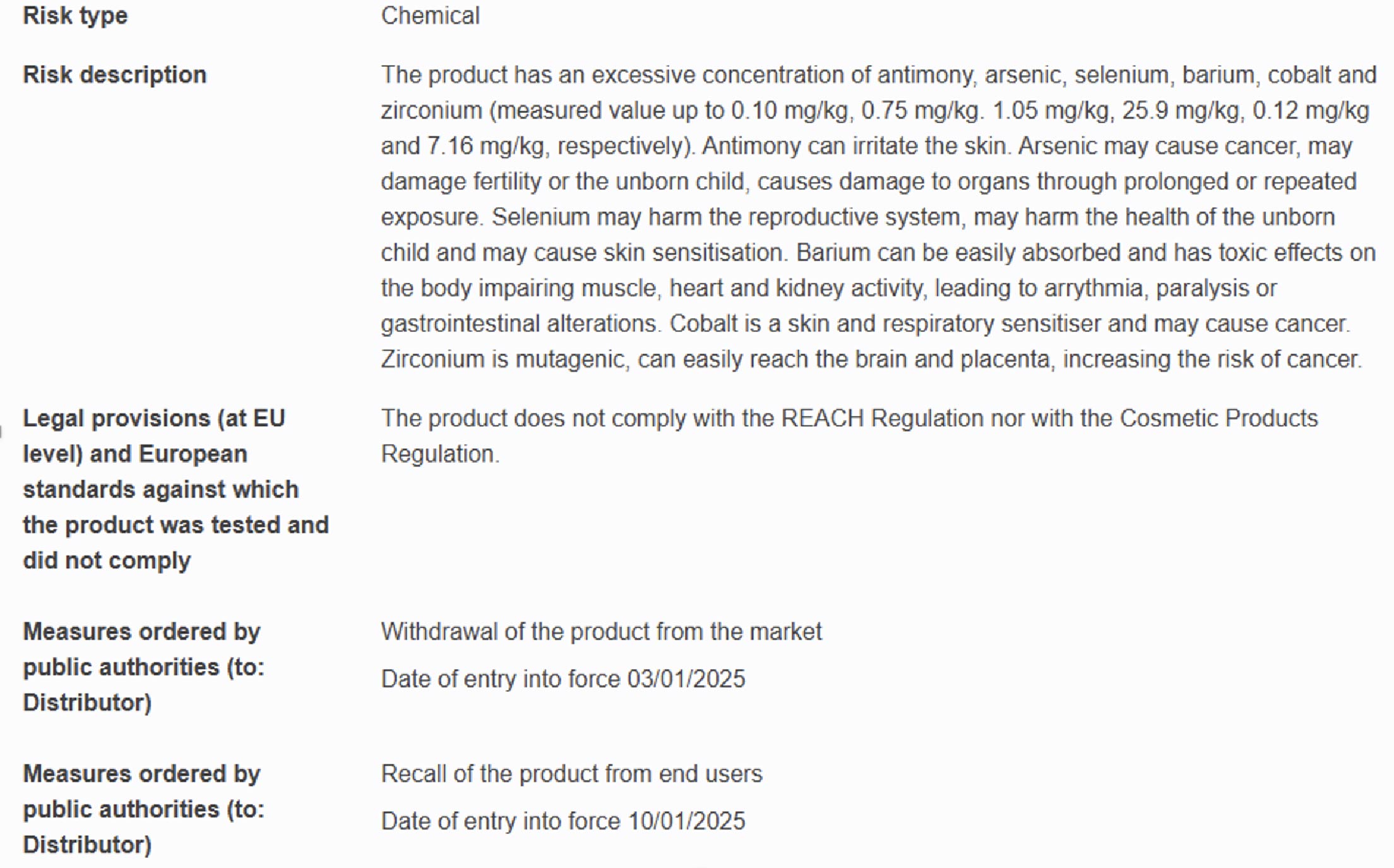 Example 2: Withdrawal of product from market due to excessive content of heavy metals Example 2: Withdrawal of product from market due to excessive content of heavy metals