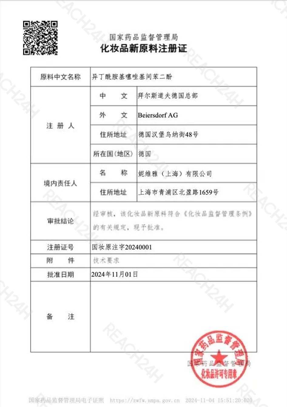 thiamidol cosmetic ingredient notification