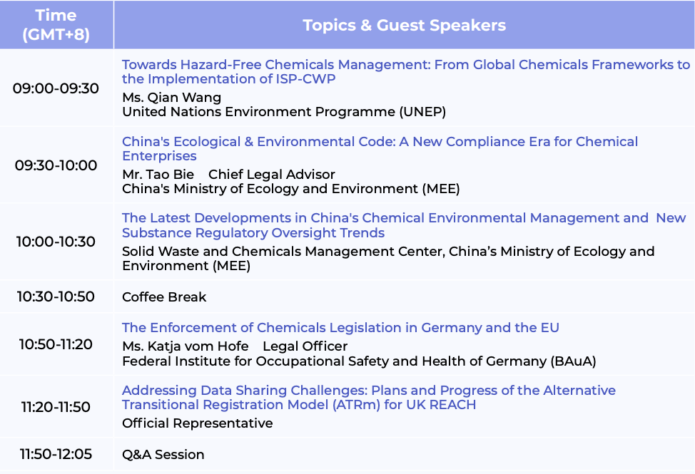 Global Chemicals Compliance Management-1.png