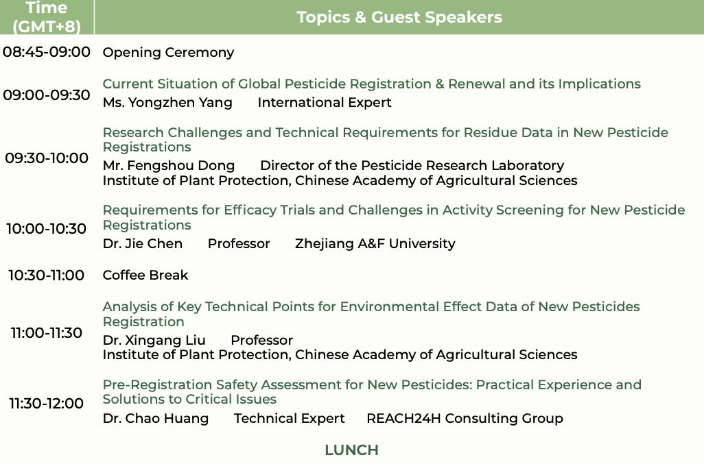 New Pesticides and Global Registration Strategies-1.png