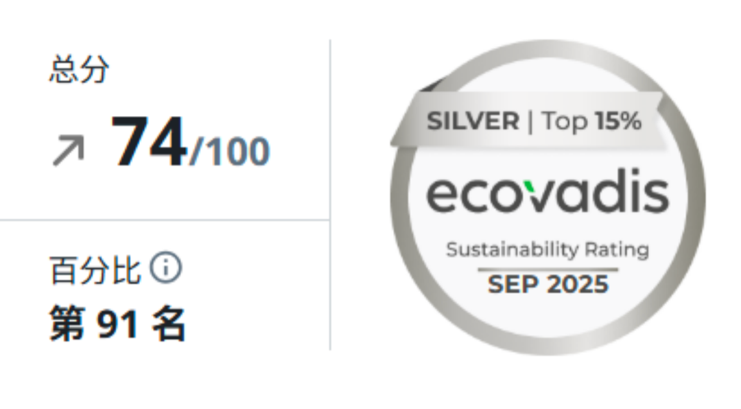 瑞欧科技助力企业获EcoVadis银牌评级