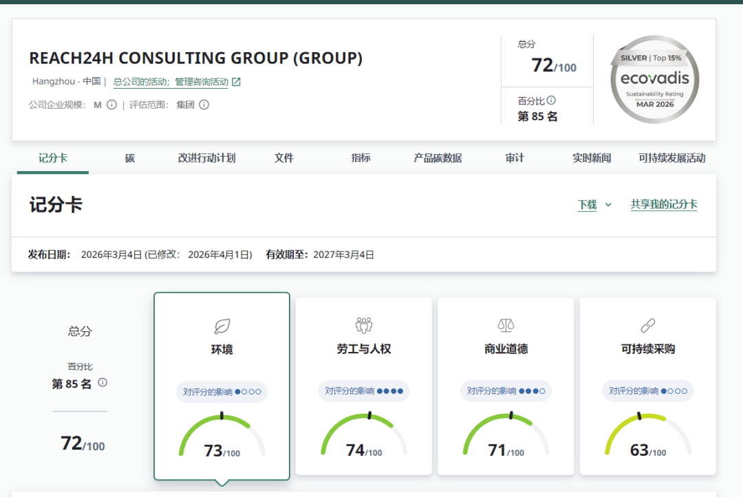 瑞欧科技荣获EcoVadis银牌评级