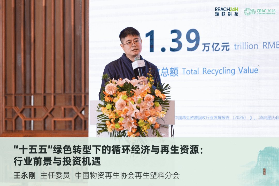 “十五五”绿色转型下的循环经济与再生资源