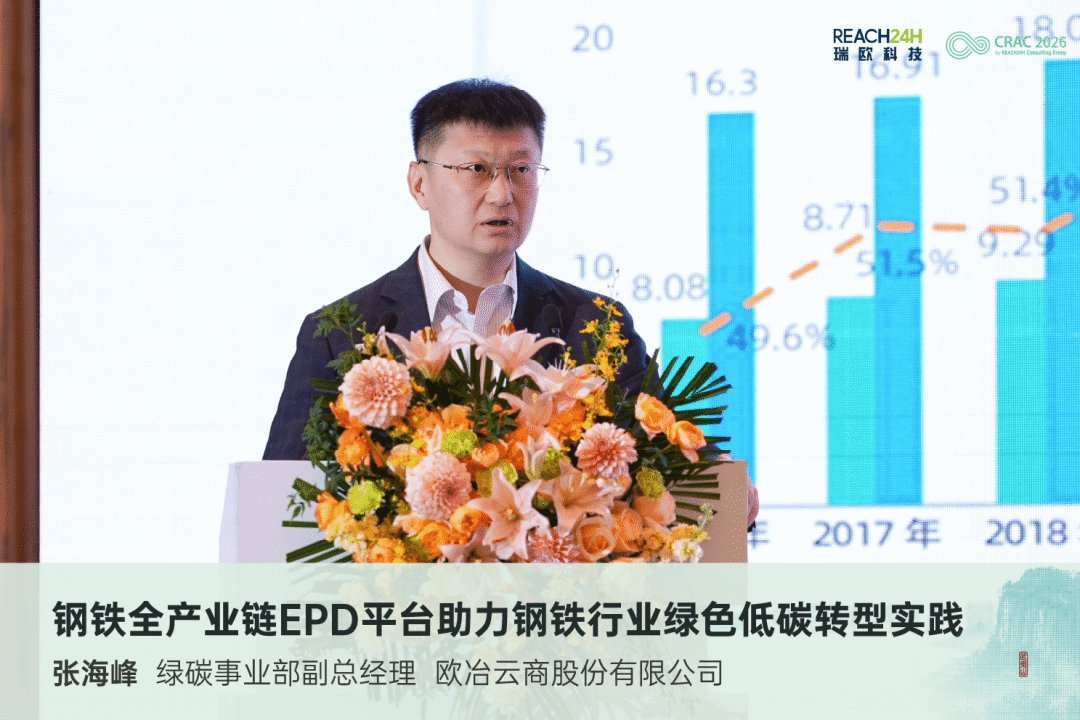 钢铁全产业链EPD平台助力钢铁行业绿色低碳转型实践
