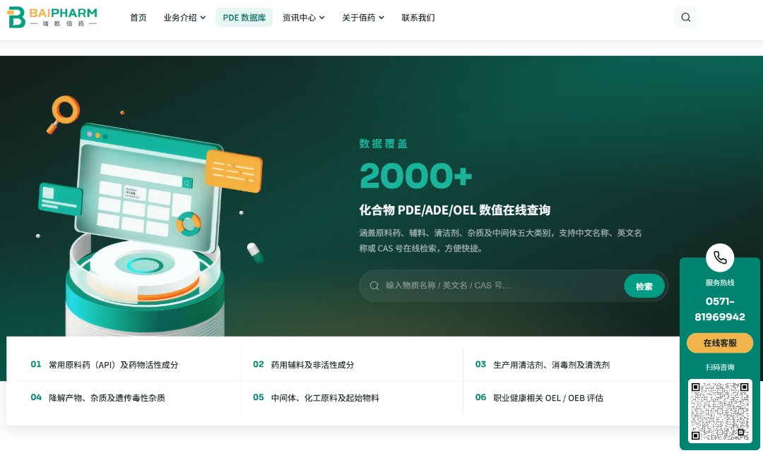 瑞欧佰药PDE数据库数值覆盖更广